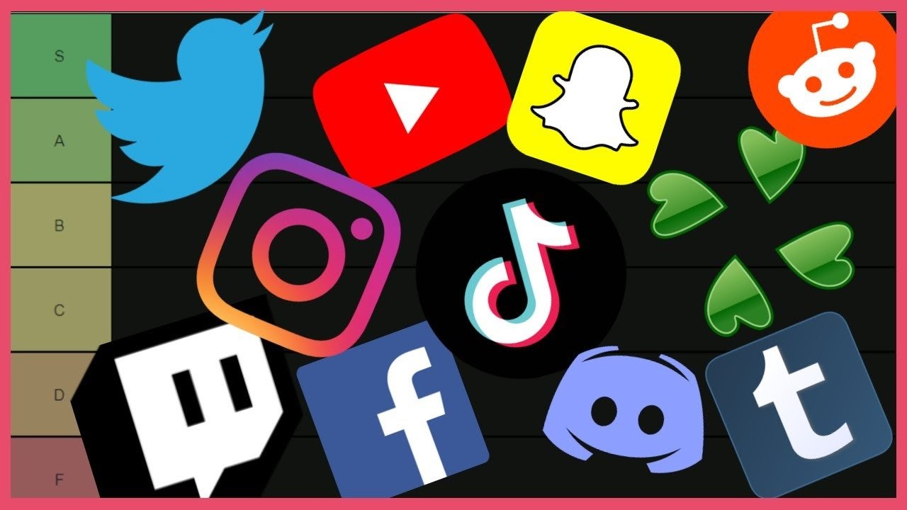 Social Media Ranking Aelftech.com